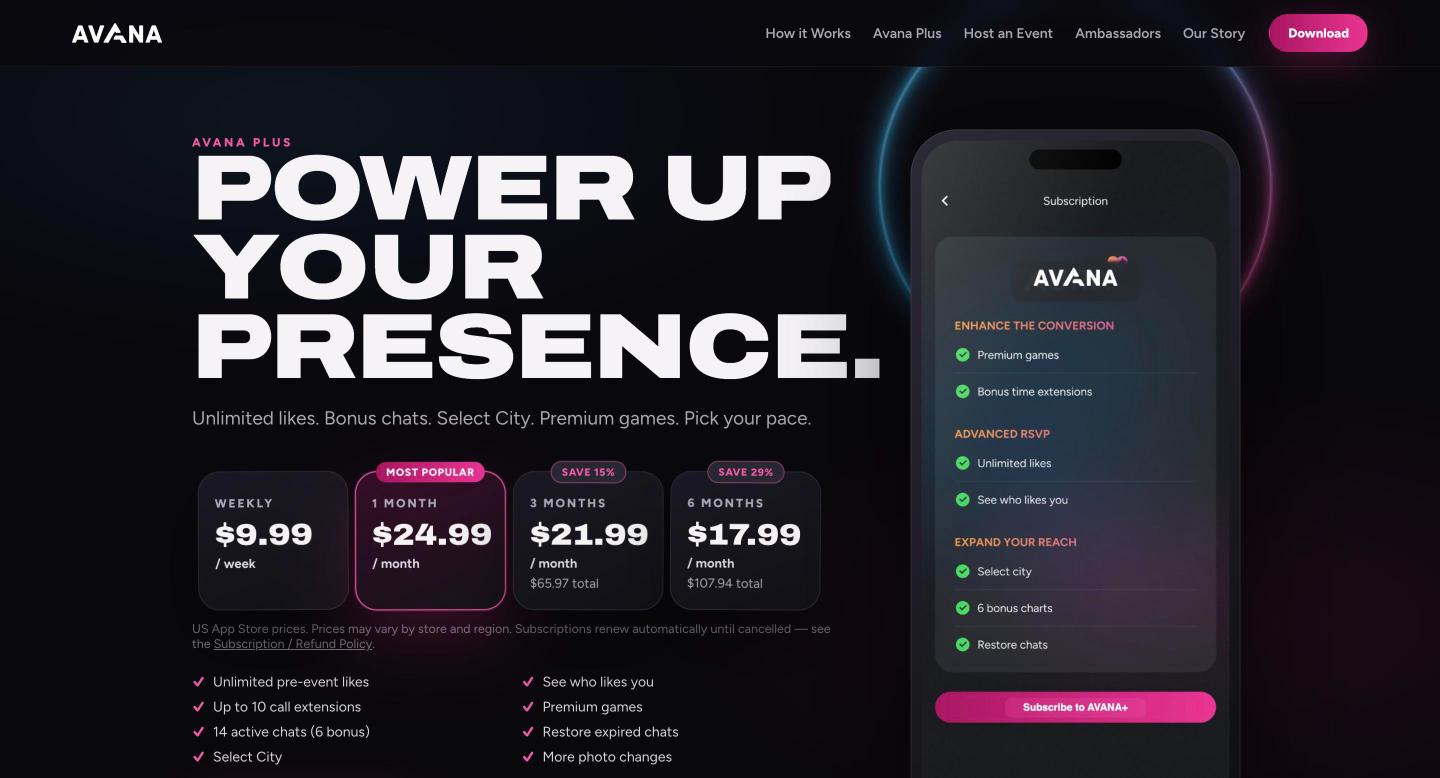 Avana Plus section with weekly, monthly and multi-month plans beside the in-app subscription screen