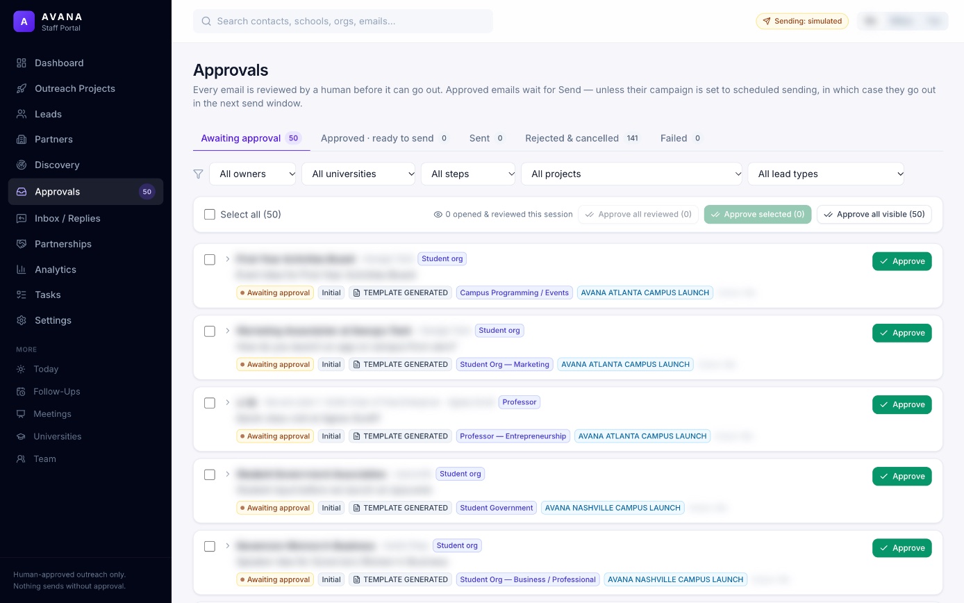 Approvals queue where every email is reviewed before it can go out (prospect details hidden)
